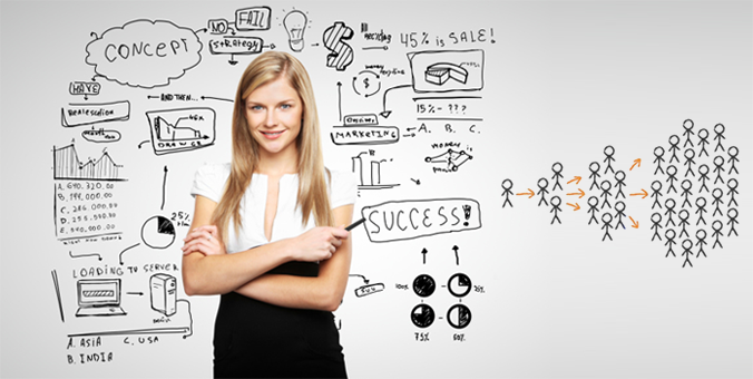 marketing-viral